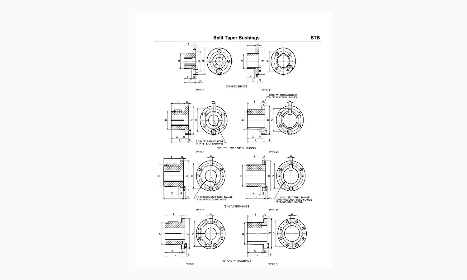Taper bushing reference drawing